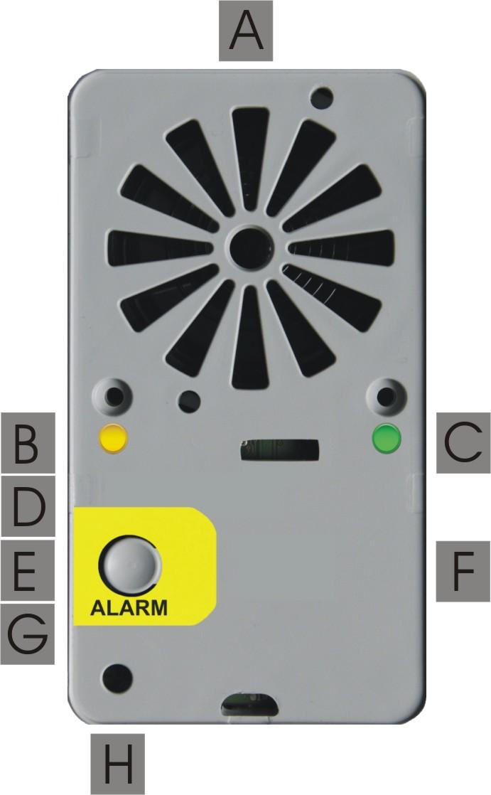 Descrição módulo de áudio 2W-activo A Alto-falante B Luz de indicação Alarme Enviado * C Luz de indicação Alarme Registado * D DIP switch para configuração de identificação E Botão integrado * F