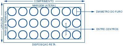 TELAS PERFURADAS Aço Carbono, Aço Inoxidável,