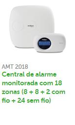 zonas (4+4+2 com fio + 16 sem fio)