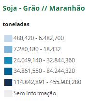 MARANHÃO Principais grãos: