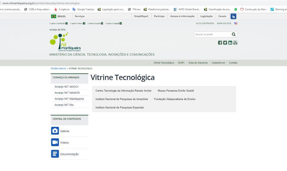 Visibilidade das Tecnologias Portfólios de