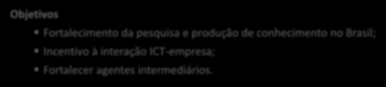 196/05); EMBRAPII (Associação Brasileira de Pesquisa e Inovação Industrial / 2013); Estruturação do Sistema Nacional de