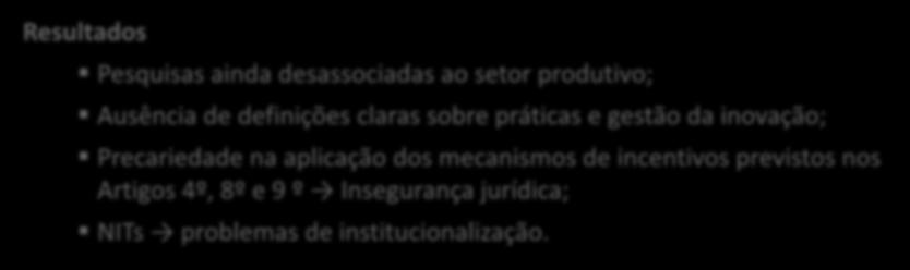 Objetivos Fortalecimento da pesquisa e produção de conhecimento no Brasil; Incentivo à interação ICT-empresa; Fortalecer