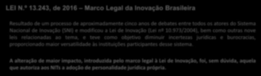 Movimentos Necessários Estabelecer um Modelo de Gestão apropriado para NITs Garantir a continuidade operacional do NIT RH de longo prazo e com perspectiva de carreira Minimizar burocracia na relação