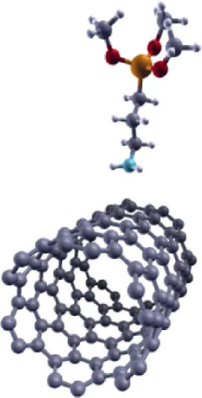Nanotubos e Silanos Correlacões Não Locais no DFT Figura: Silano amino com o nanotubo (10, 0) Figura: Silano amino com o nanotubo (6,6)