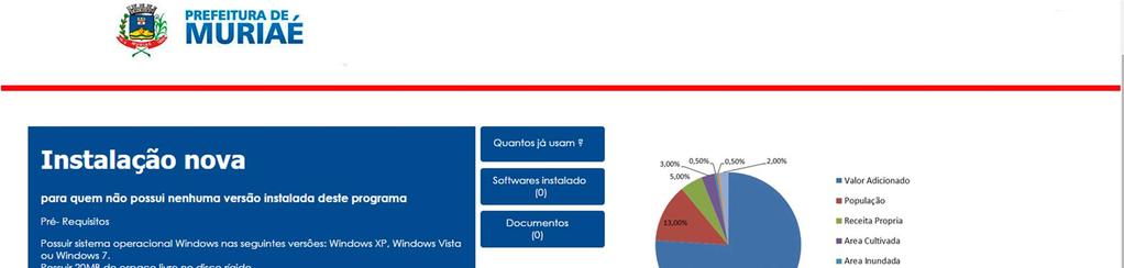 Conteúdo da Área do ICMS/DIPAM Esta área permite organizar e disponibilizar as informações de interesse público, relativos a receita do ICMS (imposto sobre operações relativas à circulação de