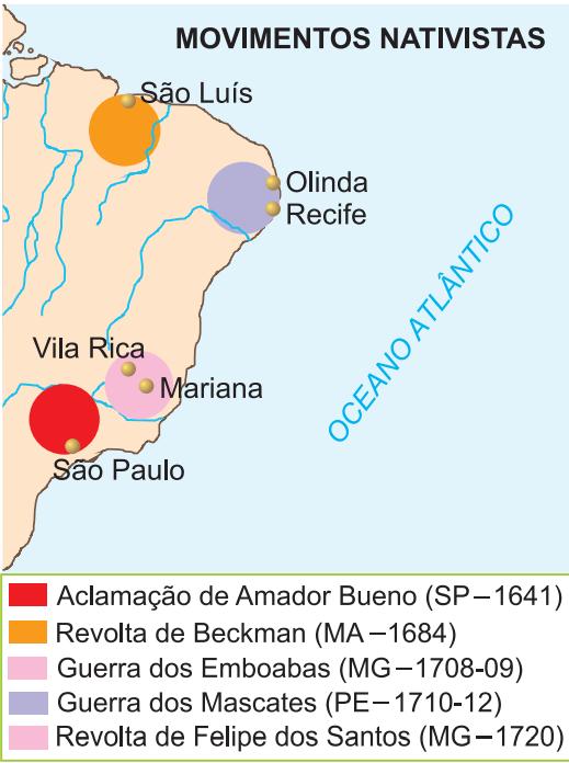 A causa de cada um dos Movimentos nativistas é diferente e específico.