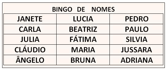 atividade exige; 4. Intervir junto aos alunos durante a realização da atividade, fazendo perguntas e dando sugestões.