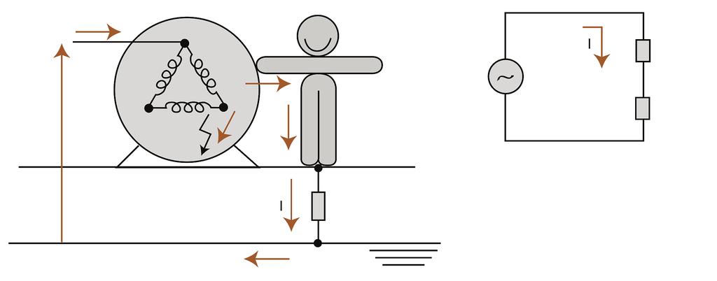 Se a pessoa estiver isolada da fonte, não haverá como circular corrente pelo seu corpo.