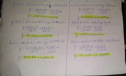 seguida as retas com funções de k(x), j(x), i(x), h(x), g(x), f(x) e calculamos as seguintes