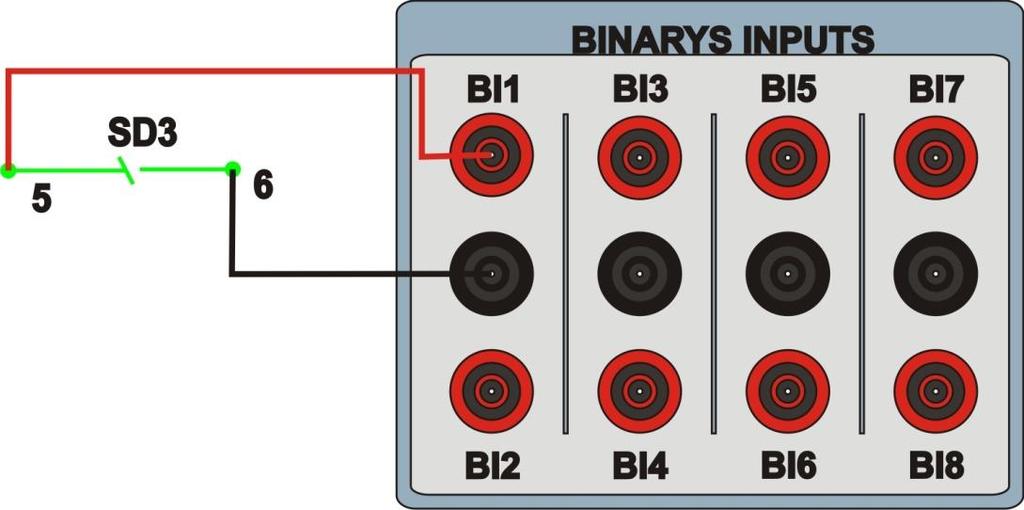 1.3 Entrada Binária Ligue a entradas binárias do CE-6006 à saída binária do relé. BI1 ao pino 5 e seu comum ao pino 6 do terminal X2 do relé. A figura a seguir mostra o detalhe das ligações.