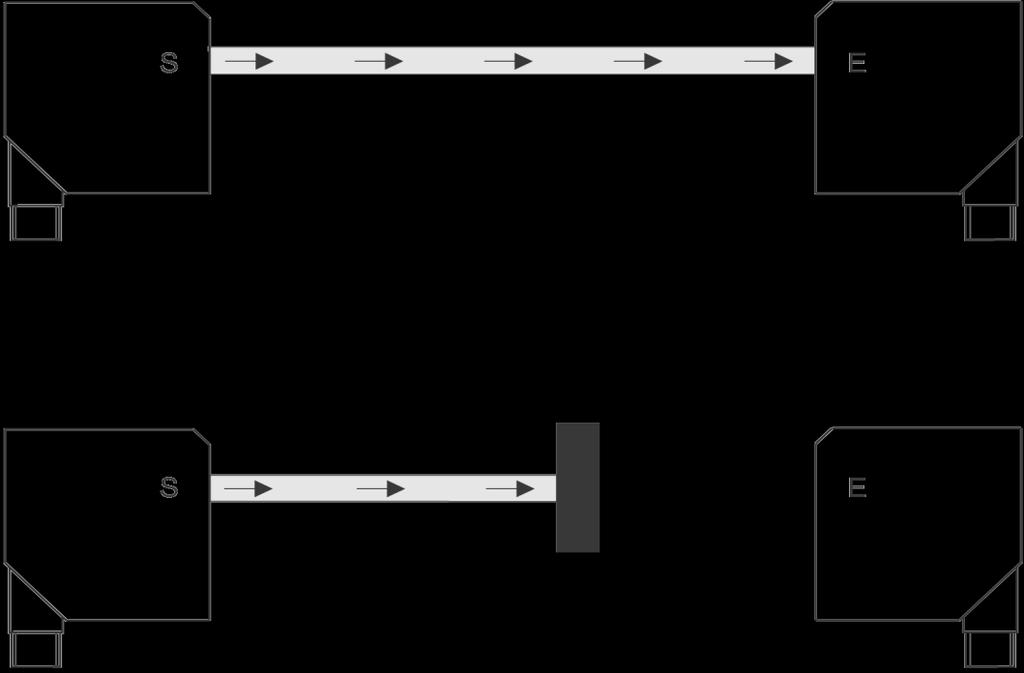 Sensor de Proximidade