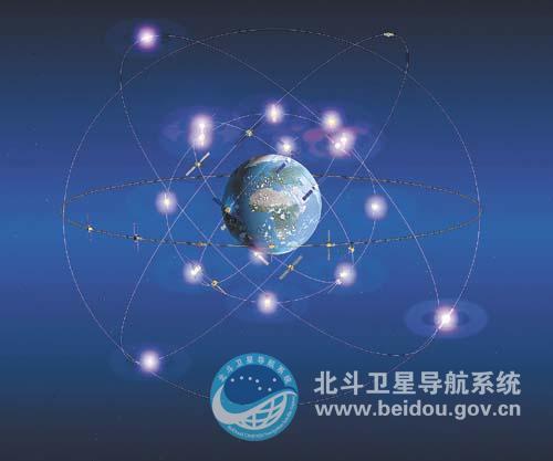 1. INTRODUÇÃO O Sistema BeiDou ou BDS (BeiDou Navigation Satellite System) é um sistema de navegação em desenvolvimento pela República Popular da China.