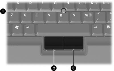 Componentes da parte superior Dispositivos apontadores Componente Descrição (1) Bastão apontador Move o cursor e seleciona ou ativa itens na tela.