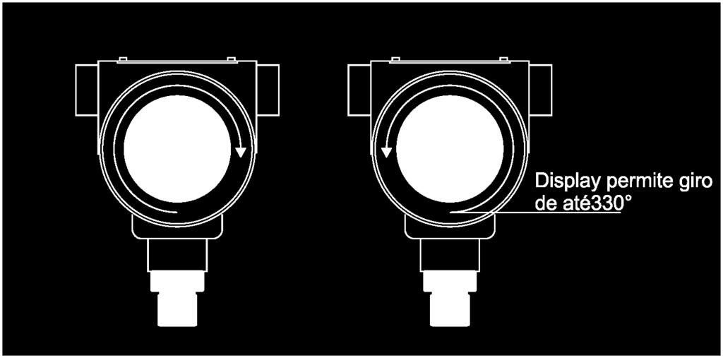 ROTAÇÃO DISPLAY O STP-EX-MAN pode ser rotacionado seu display e flange, a fim de facilitar sua visualização. Rotação Display até 330 sentido horário, e rotação Flange até 360 sentido anti-horário. 5.