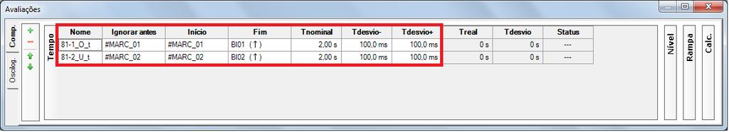 Binária BI01 ( ). Em tempo nominal ajuste 2,0 segundo com desvios de 100ms. A figura a seguir mostra esses ajustes.