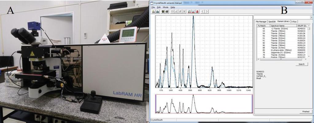 24 software CrystalSleuth, o ruído de background do espectro obtido pode ser removido, tornando possível comparar o espectro do mineral com o banco de dados do programa e assim, identificar o mineral