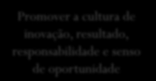 públicos prejuízos em parceria desempenho Como agregar valor aos Como nossos agregar clientes, valor as ao unidades cliente?