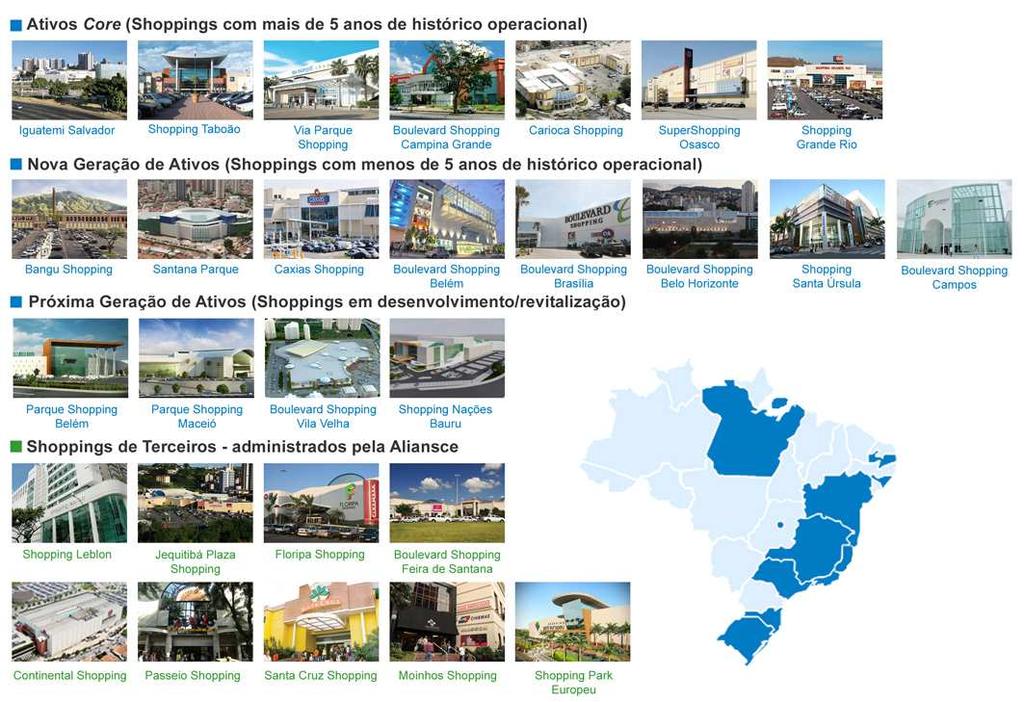 Nosso Portfólio A Aliansce participa e/ou administra shoppings centers localizados em todas as regiões do país e que possuem exposição a um público de diversificada faixa de renda.