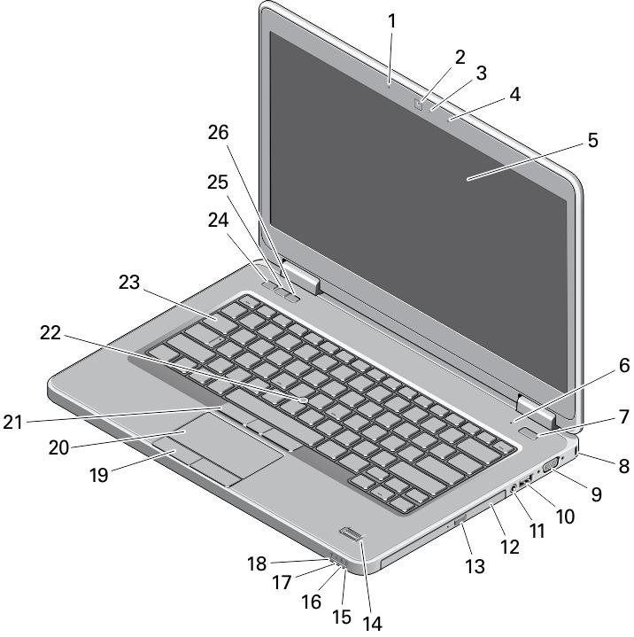 Dell Latitude E5440/E5540 Informações sobre configuração e recursos Sobre as Advertências ATENÇÃO: uma ADVERTÊNCIA indica um potencial de danos à propriedade, risco de lesões corporais ou mesmo risco