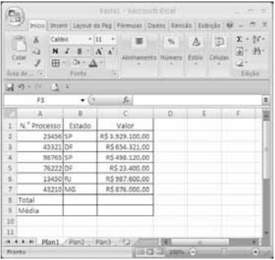 MS OFFICE EXCEL A figura anterior ilustra uma planilha em edição no Microsoft Excel 2007 (MS Excel 2007), que apresenta valores hipotéticos de seis processos.
