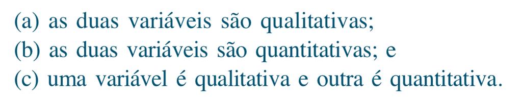 SITUAÇÕES POSSÍVEIS O objetivo é encontrar as