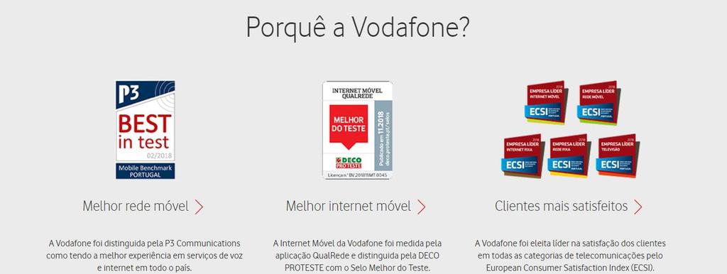 RED 24,9 /mês 27,9 /mês 30,9 /mês 33,9 /mês RED Internet Móvel Oferta 1 mensalidade Números Adicionais (máx 3): 13,9 /mês 14,9 /mês 3 meses 3 meses 6 meses Secure Net (24meses) Secure Net (24meses)