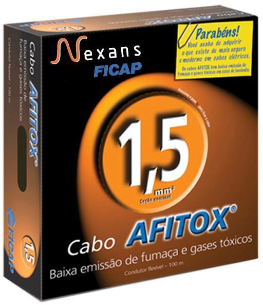 AFITOX Baixa emissão de fumaça e