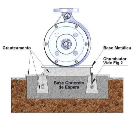 6 Preenchimento da base com argamassa Consiste no enchimento com argamassa de cimento e areia, no interior da base metálica. A massa usada tem traço 1:2 (cimento + areia).