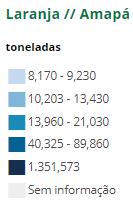 3% Fonte: IBGE, Bradesco