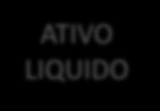 NOVO CONCEITO DE SOLVÊNCIA ATIVO LIQUIDO RESERVA