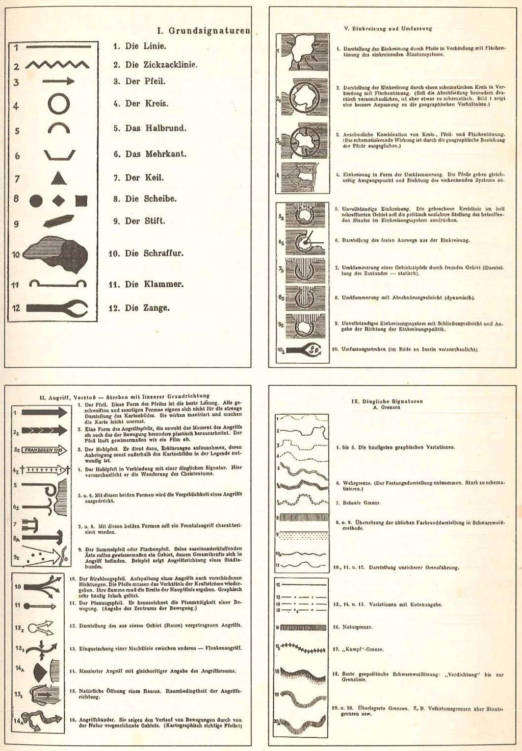 11 Figura 13. A Gramática de R.