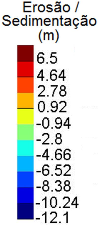 (10 anos) Figura 93 - Valor da erosão e