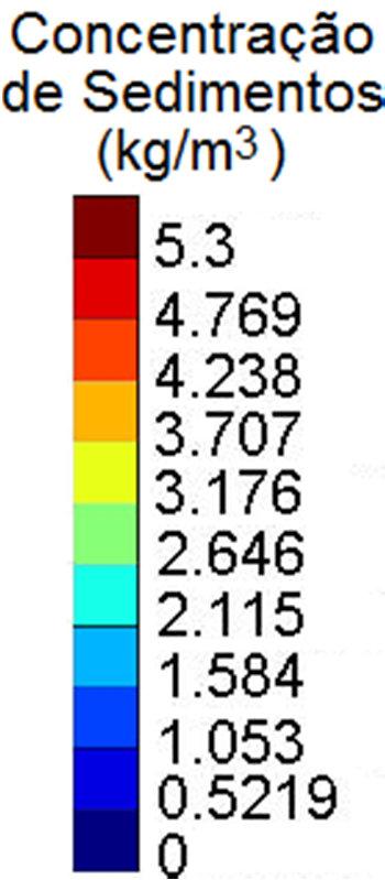 Estes valores máximos de concentrarão de sedimentos foram obtidos no instante de tempo referente ao momento da vazante do estuário, correspondendo ao instante que se regista o