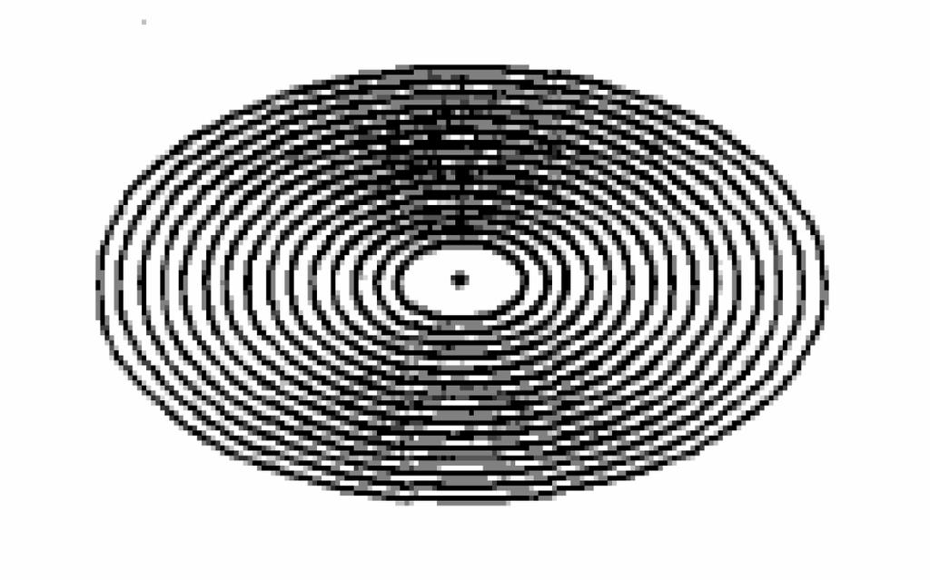 o efeito geral do movimento das estrelas a diferentes órbitas, portanto, a diferentes raios, gera o padrão espiral...que nada mais é do que uma instabilidade que se propaga pelo disco.