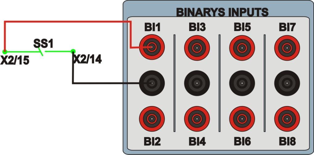 1.3 Entradas Binárias Ligue as Entrada Binária do CE-6006 à saída binária do relé. BI1 ao pino X2/15 e seu comum ao pino X2/14. A figura a seguir mostra o detalhe dessa ligação. Figura 3 2.