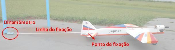 O posicionamento da aeronave deve ser tal que a linha de tração esteja aproximadamente horizontal.