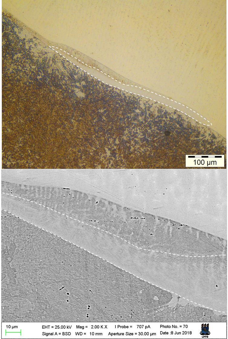 62 a) b) Figura 4. 11. Zonas M apresentadas com coloração acinzentadas nas amostras sem TTAT póssoldagem (a) microscopia óptica e (b) microscopia eletrônica de varredura (MEV).