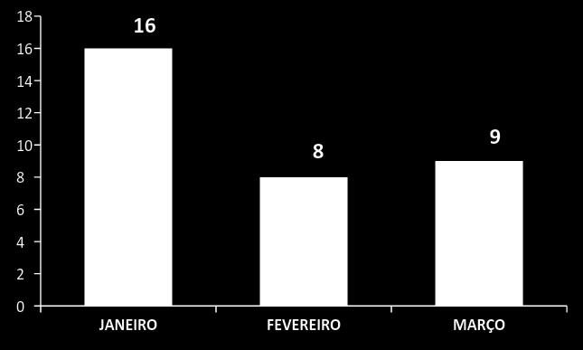 Programas de Atenção à Saúde Parto Adequado Petrobras adere ao Projeto Parto Adequado em 2017 para beneficiárias da AMS.