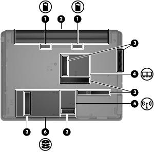 Componentes da parte inferior Componente Descrição (1) Fechos de libertação da bateria (2) Libertam a bateria da baía correspondente. (2) Compartimento de bateria Guarda a bateria.
