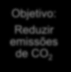 nacional, regional ou municipal.