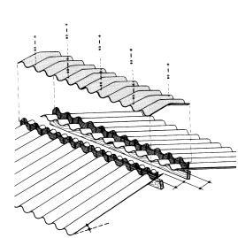 Os detalhes das principais peças de complemento são : Placa de Ventilação de Cumeeira Cumeeira Normal para Telhas Onduladas LARGURA ÚTIL 1050 α a A = Aba α 1100 D α 100 200 Dimensões Básicas Largura