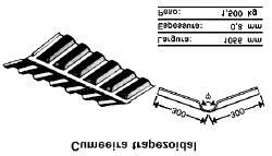 Figura 14. Contra-rufo ondulado Figura 18. Contra-rufo trapezoidal Normas para fixação e recobrimento Figura 15.