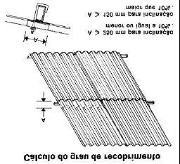 Cálculo do grau de recobrimento Recobrimento transversal O recobrimento deve ser projetado para coincidir