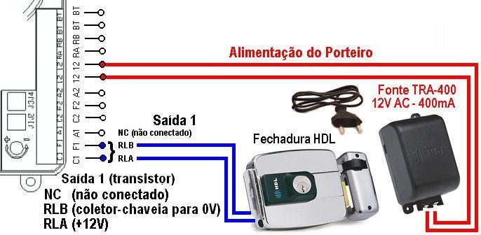 4-12 43 INSTALAÇÃO DO MÓDULO O PORTEIR TEIRO O ELETRÔNICO F10/F12 POSSIBILIDADES DE INSTALAÇÃO PARA AS SAÍDAS 1 E 2 Observações muito importantes: 1 - o Jumper J1 é utilizado para selecionar uso do