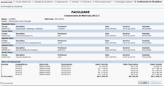 referentes aos cadastros. 5.2.