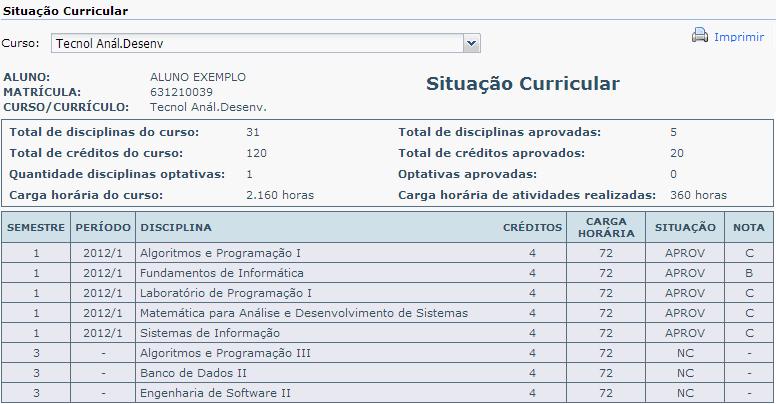 Página 9 de 20 4.5 Situação Curricular Permite consultar e imprimir a situação curricular.