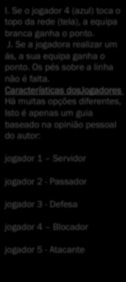 Se o jogador de branco tocar a bola para o chão, a sua equipa ganha o ponto. I. Se o jogador 4 (azul) toca o topo da rede (tela), a equipa branca ganha o ponto. J.