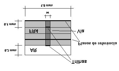 O fito da intrligação dos planos d rfrência na propagação do sinal. A avaliação da strutura srá fita computacionalmnt a partir do método dos lmntos finitos no domínio do tmpo, FDTD [3][4].