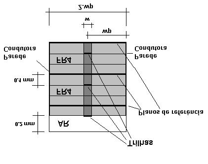 O novo arranjo aprsnta duas vias, d forma qu o fito da intrligação pod sr avaliado também através do coficint d rflxão. A strutura é mostrada na Fig. 6. III.
